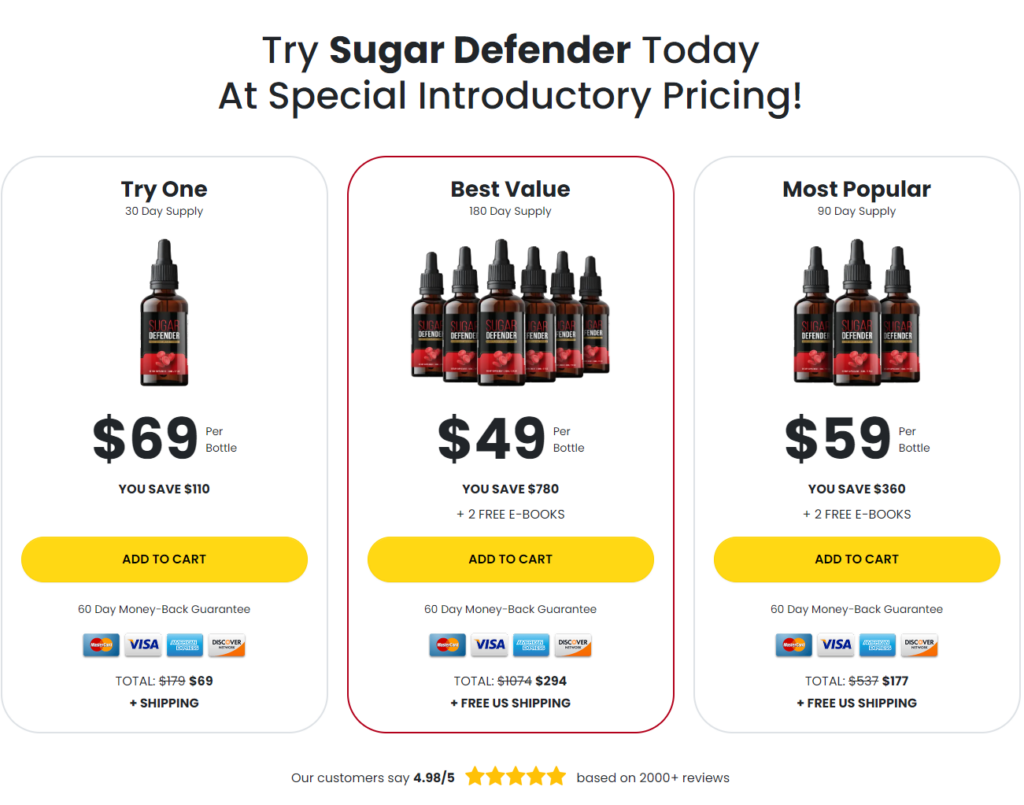 Sugar Defender Website