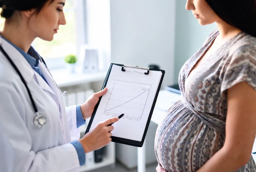 What Is Gestational Diabetes